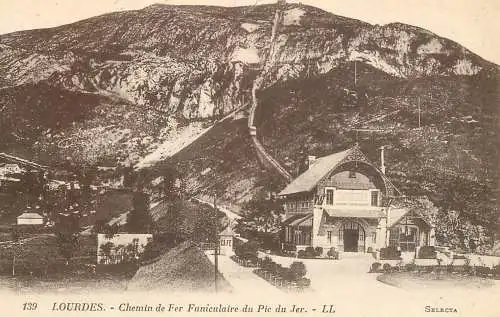 France Lourdes chemin de fer