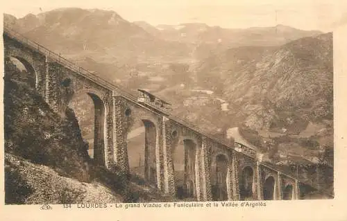 Postcard France Lourdes viaduc du funiculaire train