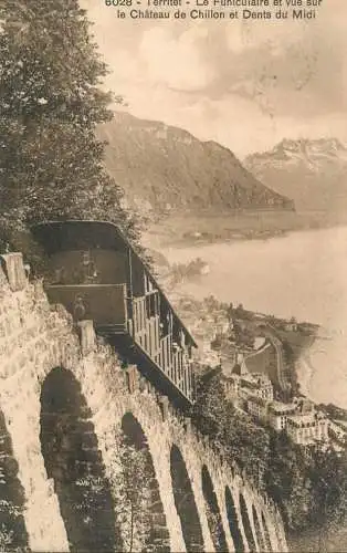 Suisse - Funiculaire de Territet