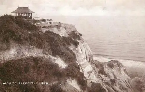 United Kingdom England Bournemouth  cliffs