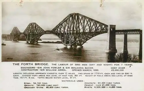 United Kingdom Scotland the Forth Bridge