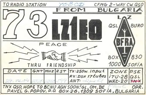 Bulgaria Radio Amateur QSL Post Card Y03CD LZ1EO Paul 1983