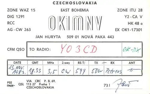 QSL Card Czechoslovakia Radio Amateur Station OK1MNV Y03CD 1983 Jan Huryta