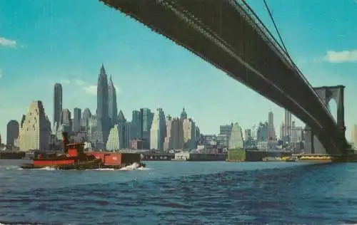 United States NY New York Manhattan