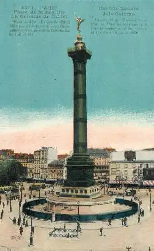 France Paris Place de la Bastille & Colonne de Juillet