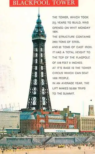 United Kingdom England Blackpool tower