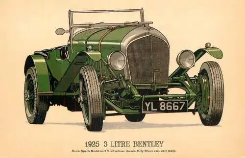 Transport postcard automobile 1925 3 litre Bentley