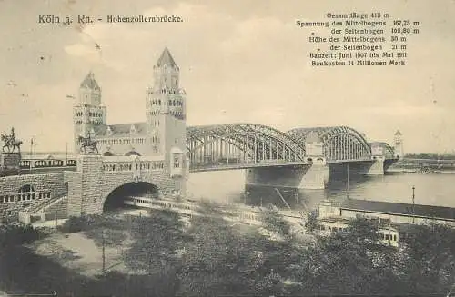Germany Koln am Rhein Hohenzollernbrucke