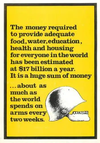 Advertising postcard campaign against arms trade