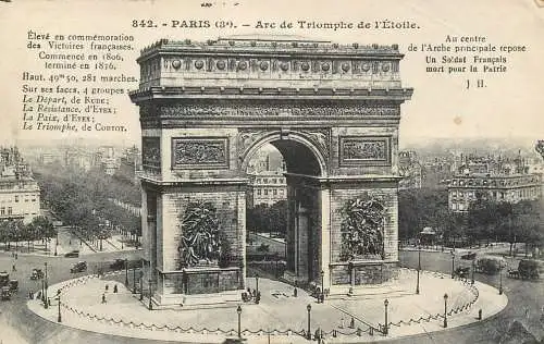 France Paris Arc de Triomphe et la Tombe du Soldat Inconnu