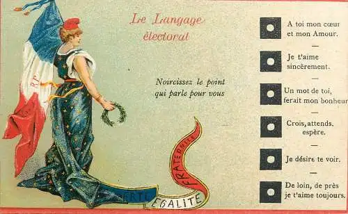 Le Langage electoral