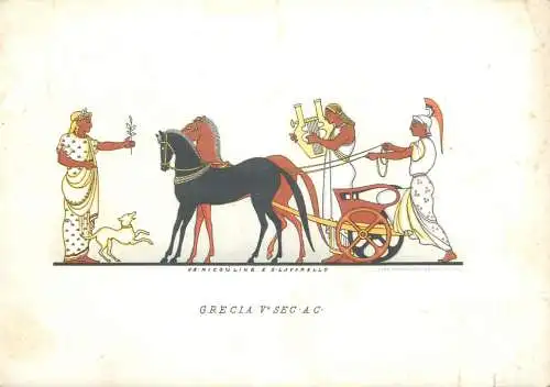 Greek horses carriage