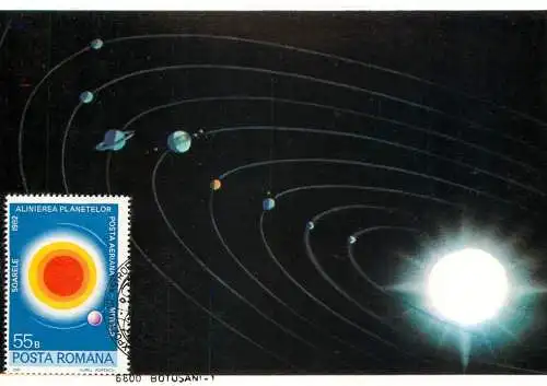 Postcard astronomy planets alignement