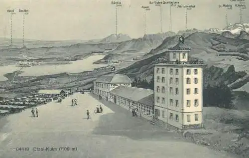 Helvetia Etzel-Kulm