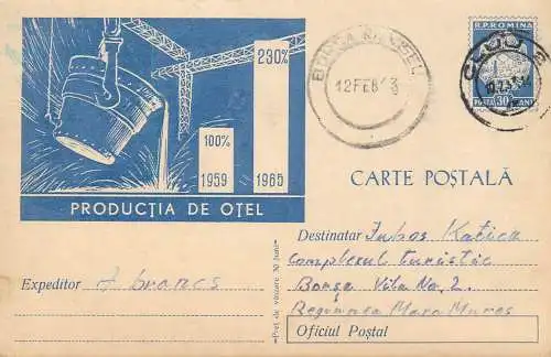 Postal services stationery postcard 1959 steel drive production increase communist party