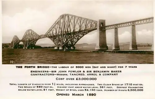 United Kingdom Scotland the Forth Bridge