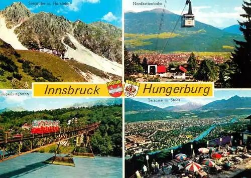 Austria > Tirol > Innsbruck Hungerburg telecabine