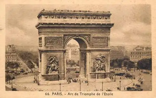 France Paris > Arc de Triomphe