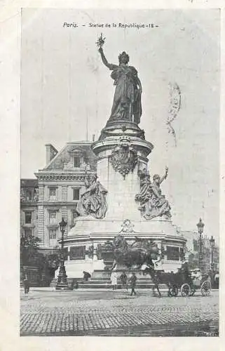 France Paris statue de la Republique
