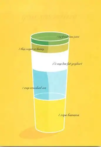 Greetings card advertising Banana smoothie recipe
