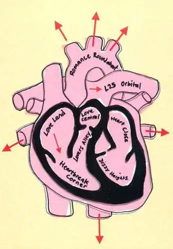 Greetings card advertising Valentine heart