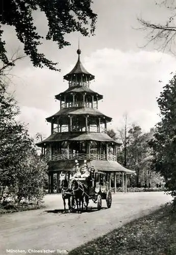 Germany Bavaria Munchen Chinesischer Turm
