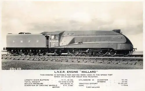Transportation train Southern Railway 1938 Fenchurch station Mallard link engine