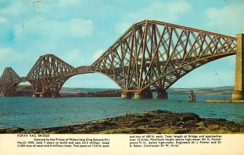Scotland Forth Bridge