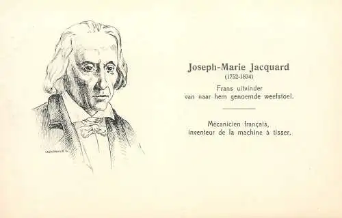 Famous people Joseph Marie Jacquard