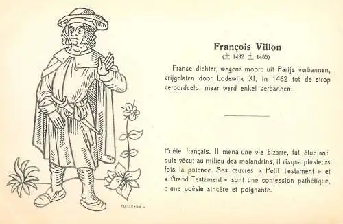 Famous people Francois Villon