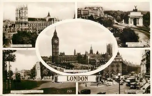 England London different aspects