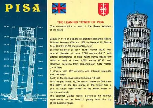 Postcard Italy Pisa leaning tower