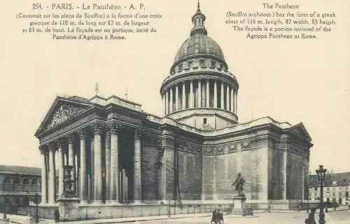 France Paris Le Pantheon