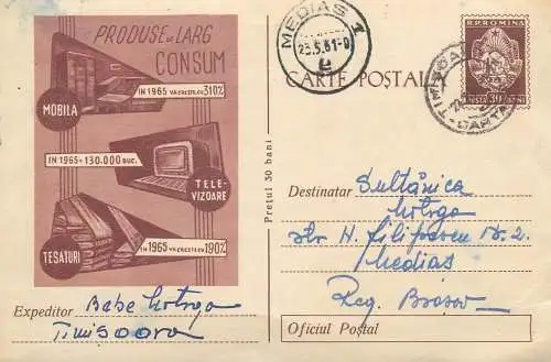 Romania produse de larg consum televizoare mobila tesaturi 1961