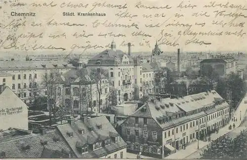 Germany Saxony Chemnitz 1907 ( unstick back ) Postkarte