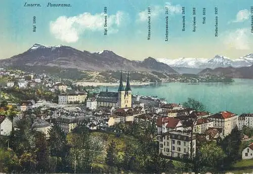 Luzern panorama
