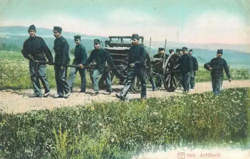 Swiss army artillery World War 1914/1918