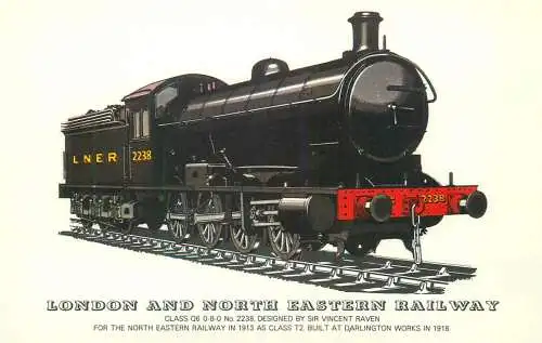 London and Northeastern Railway Railed transport history postcard Class Q6 Locomotive