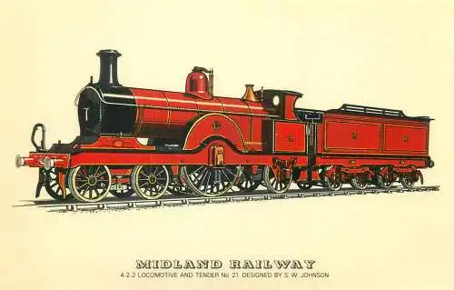 Midland Railway Railed transport history postcard Locomotive and Tender