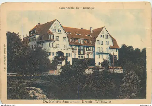 A5866 Loschwitz Dr. Moller Sanatorium AK