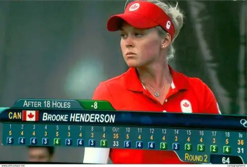 A5910 Photography Photograph Famous people Brooke Henderson