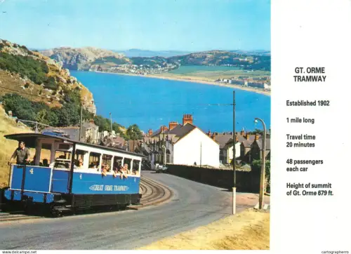 A5512 Wales Great Orme tramway