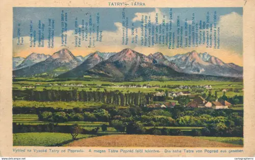 A6057 Tatry Tatra