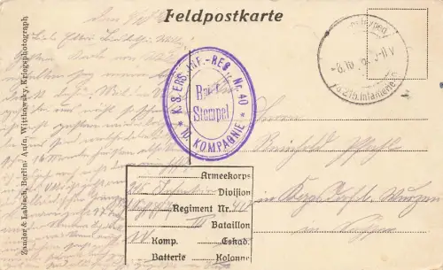 Landsturmwache am Wachposten Postkarte AK 1916