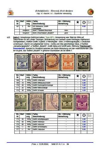 DDR Spendenmarken 2024 Nr Keine Neu