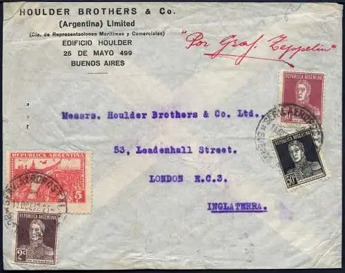Zeppelin 1932 Argentinien 8. SAF Brief Buenos Aires London England Si 191 / 2048