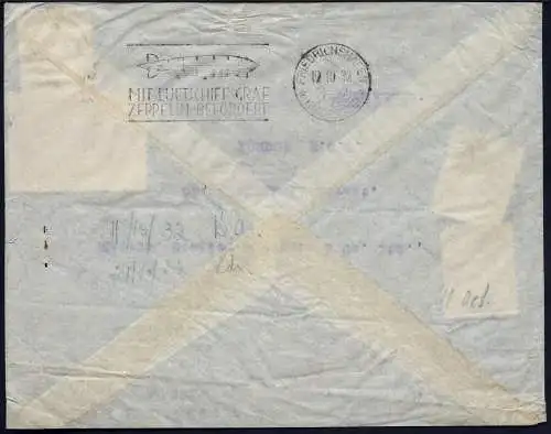 Zeppelin 1932 Argentinien 8. SAF Brief Buenos Aires London England Si 191 / 2048