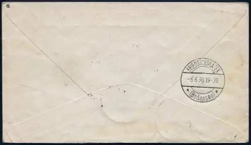Zeppelin 1930 Argentinien SAF 1,80 Pesos Blau Konstanz Deutschland Si 63 C/ 1999