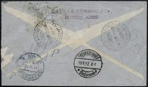 Zeppelin 1932 Argentinien 4. SAF Reko-Brief Buenos Aires Niederlande Si 159/2024