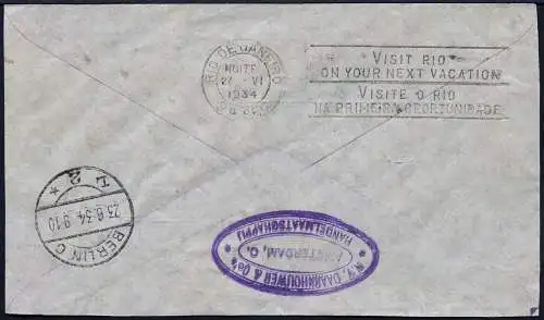 Zeppelin 1934 Niederlande 3. SAF Argentinienfahrt Amsterdam Rio Si 254 /2067